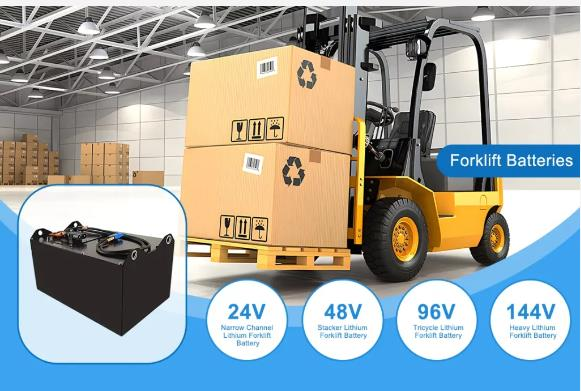 ZEM tailor lithium forklift batteries solutions for you